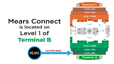 Where is Mears Connect at MCO and how to get to mears connect in MCO